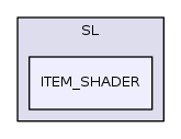 SL/ITEM_SHADER