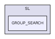 SL/GROUP_SEARCH