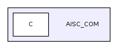 AISC_COM