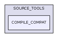 SOURCE_TOOLS/COMPILE_COMPAT