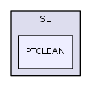 SL/PTCLEAN