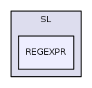 SL/REGEXPR