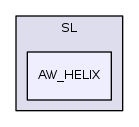 SL/AW_HELIX
