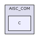 AISC_COM/C