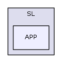 SL/APP