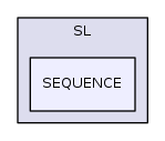 SL/SEQUENCE