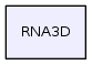 RNA3D