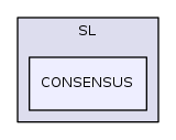 SL/CONSENSUS